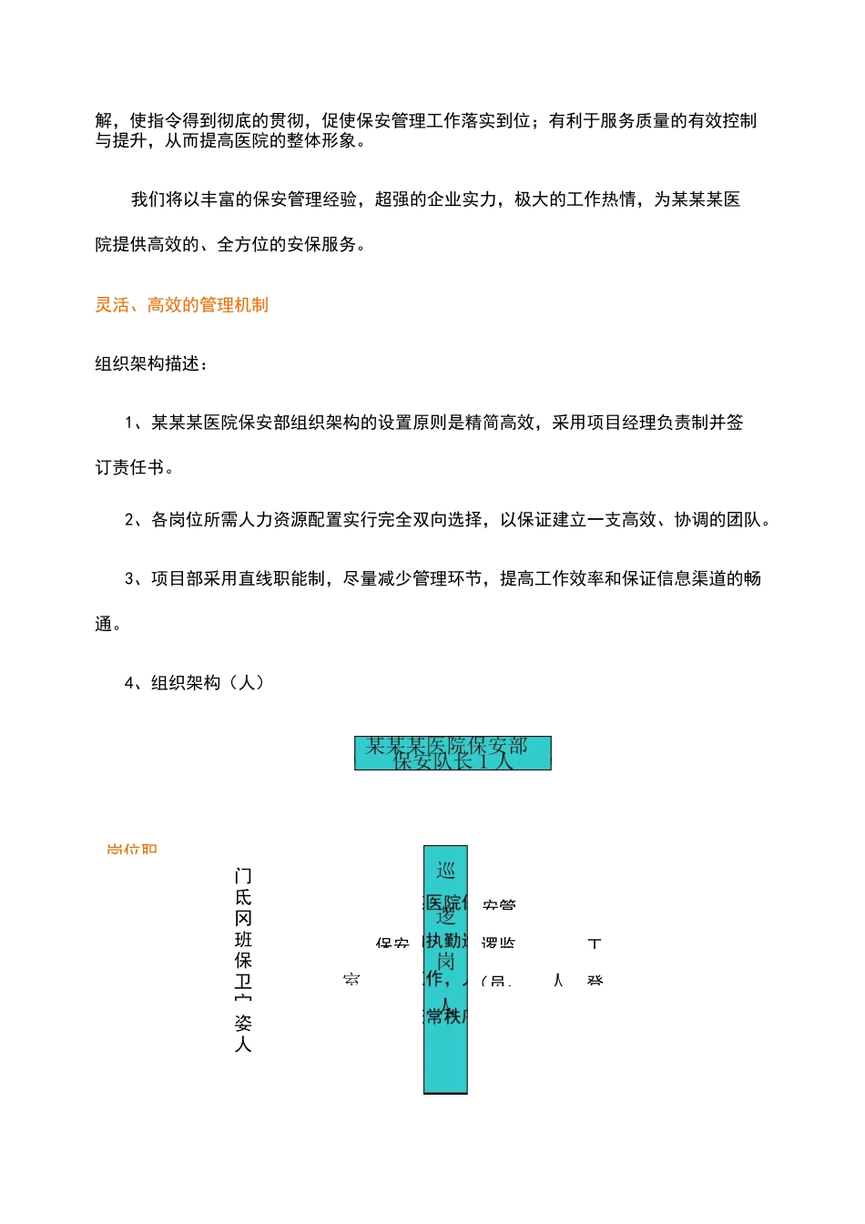 医院保安管理方案_第3页