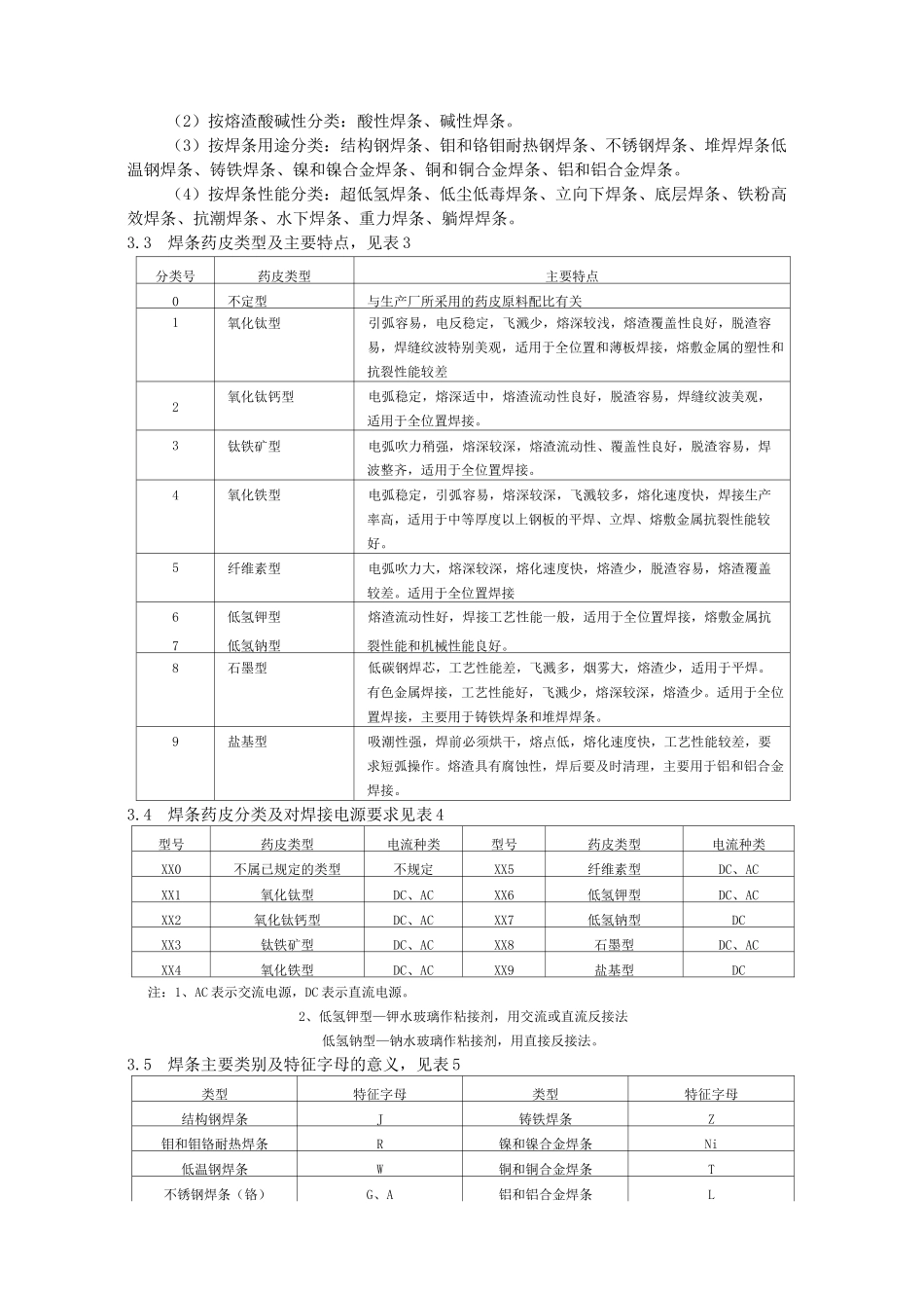 焊接工艺规程完整_第3页