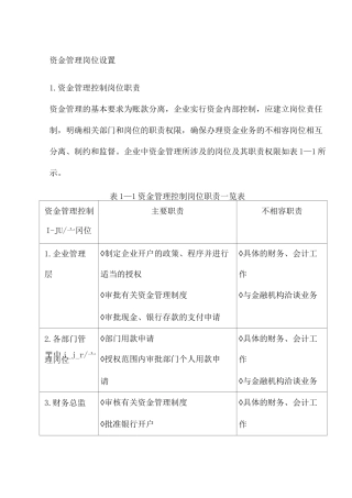 资金管理岗位设置