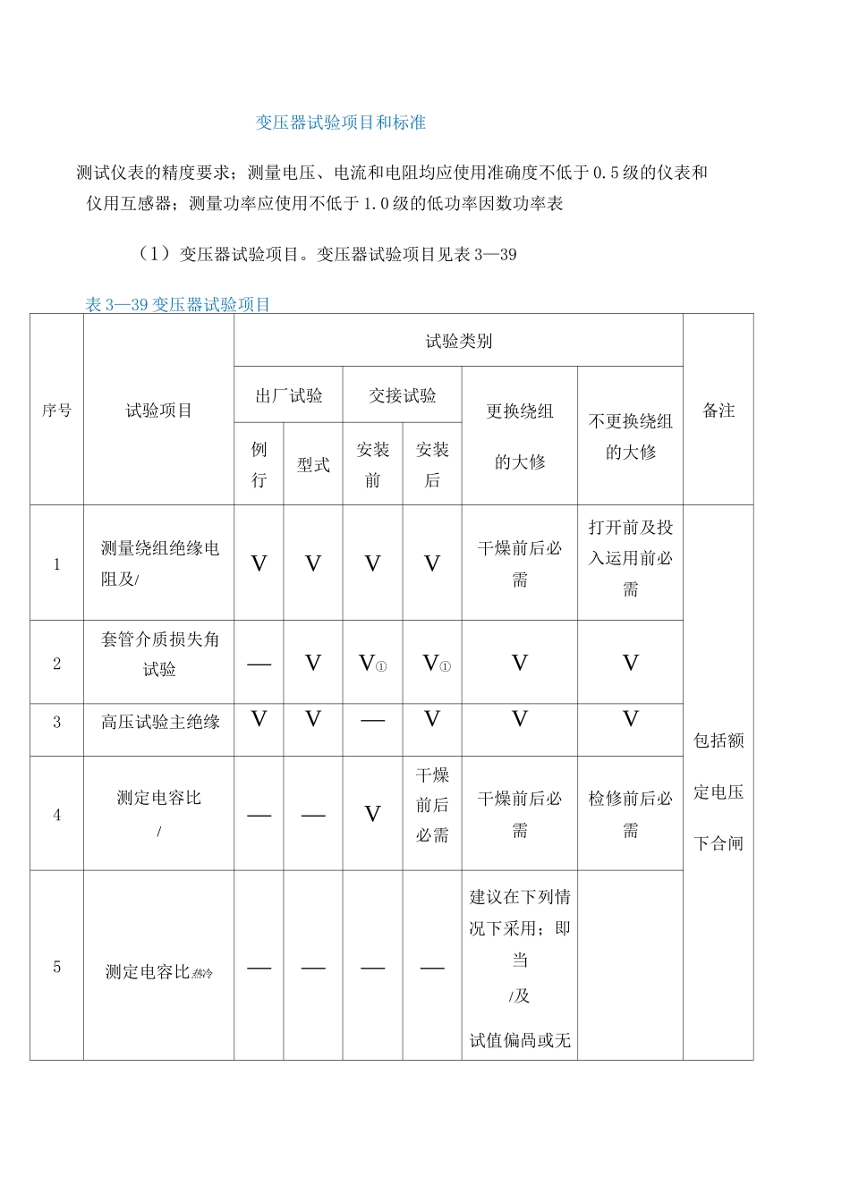 变压器试验项目和标准_第1页