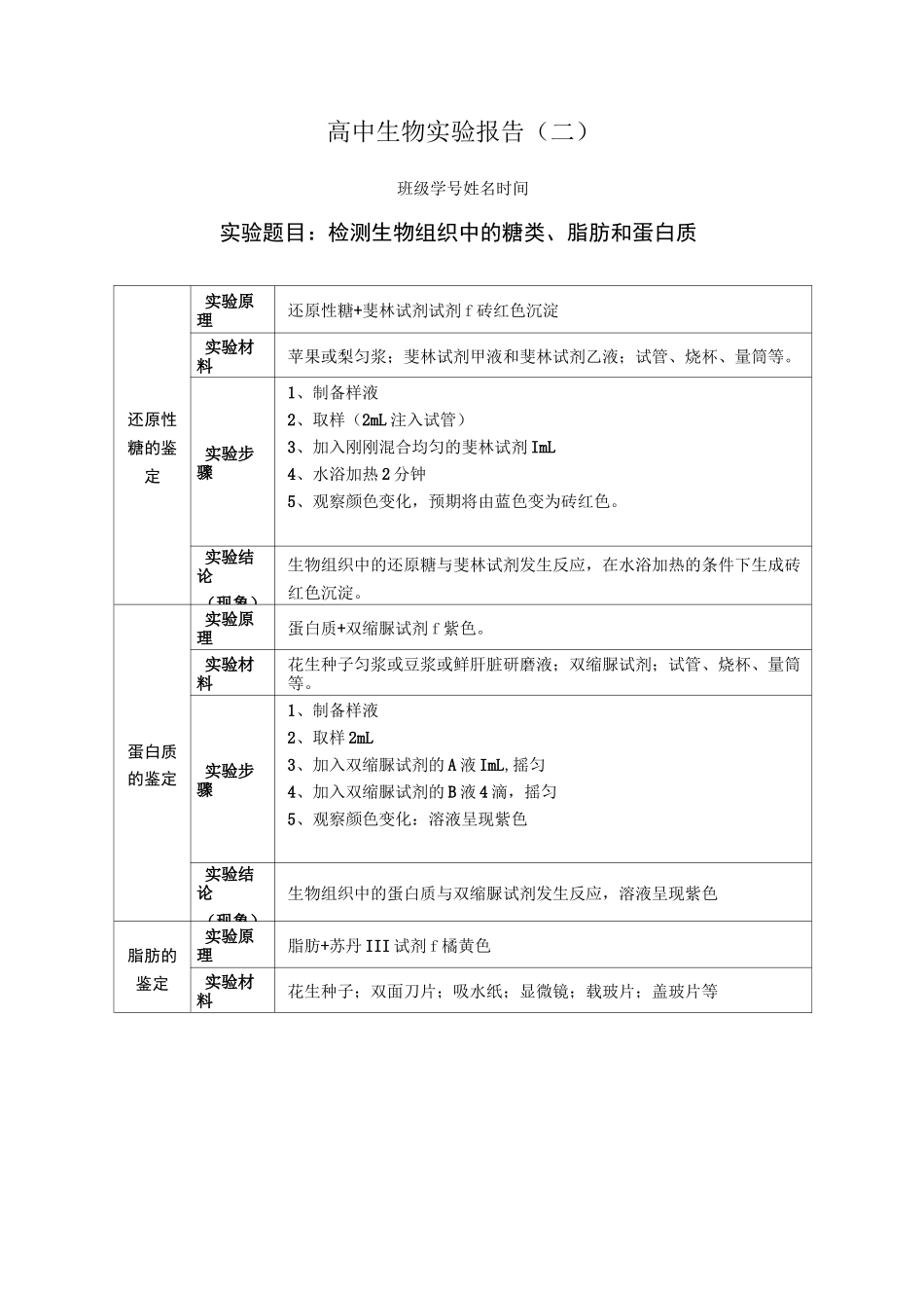 高中生物实验报告_第2页