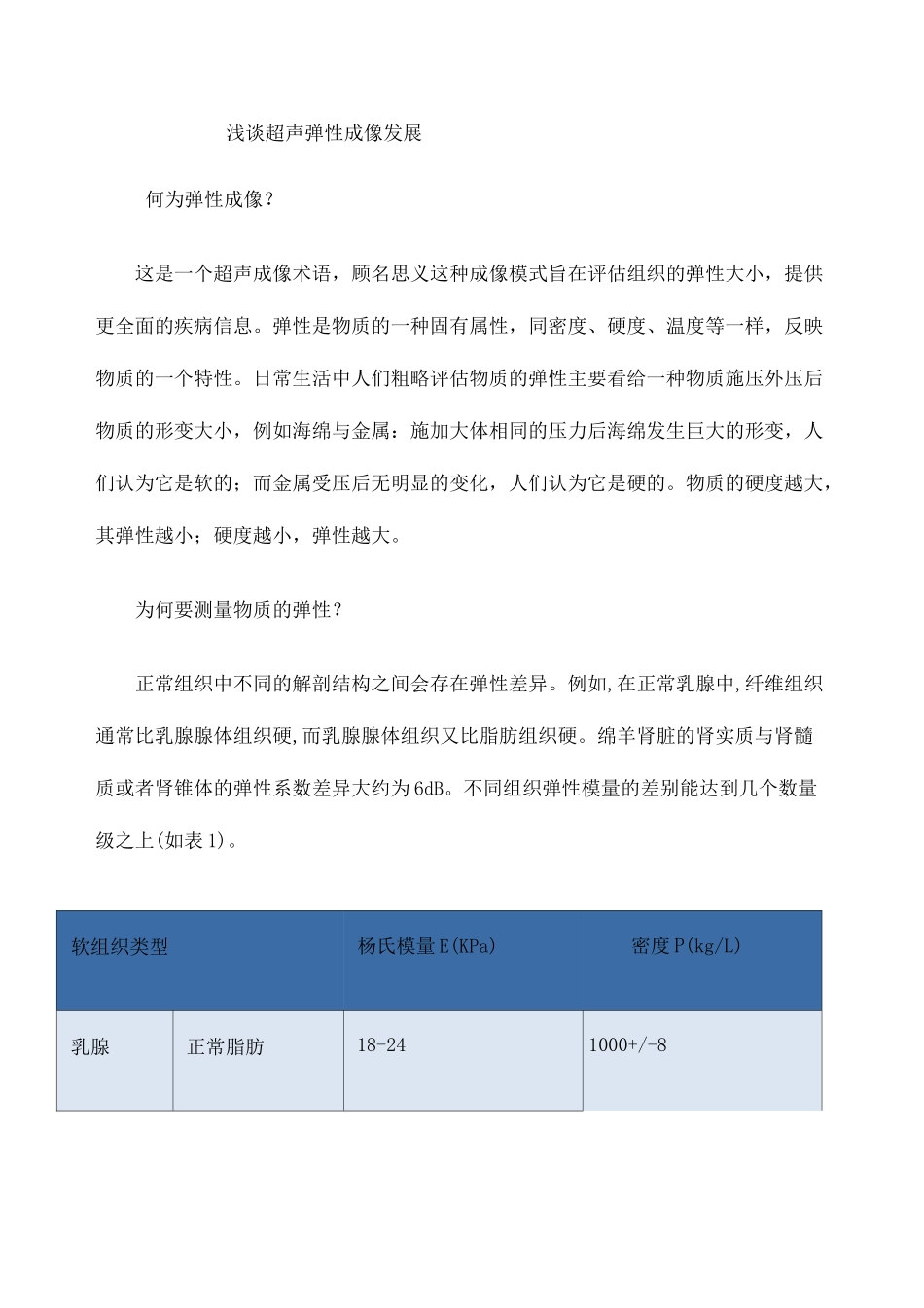 浅谈超声弹性成像发展最终改动版_第1页
