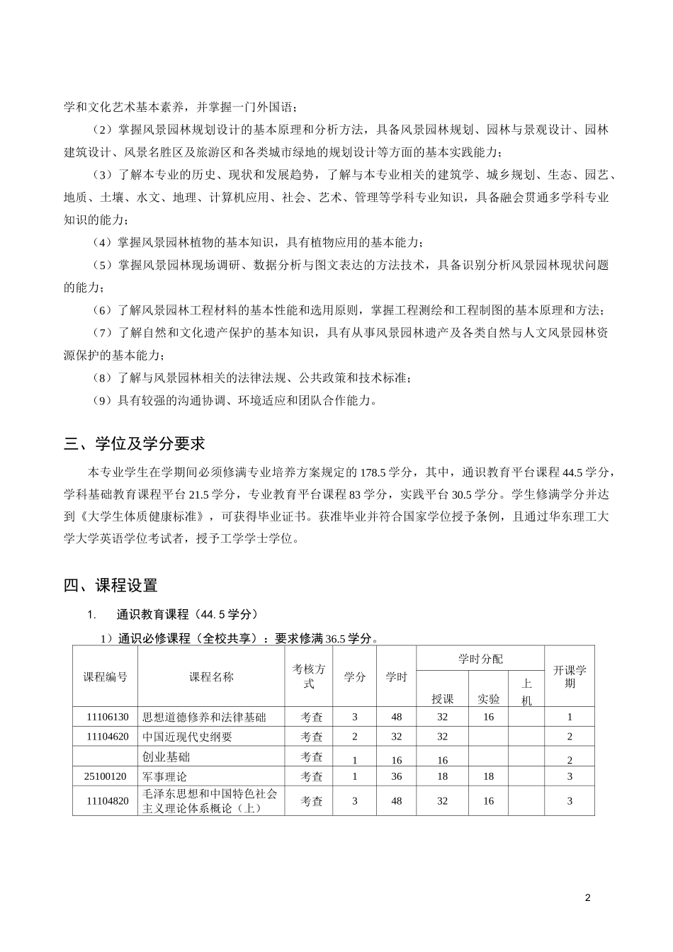 风景园林专业教学培养方案_第2页
