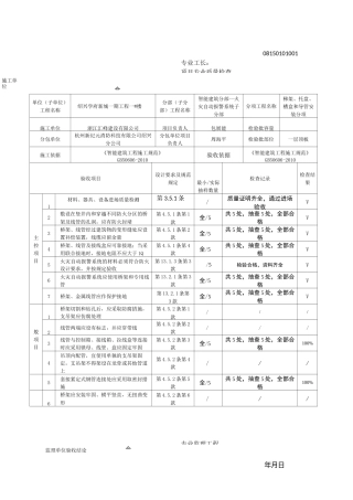 梯架、托盘、槽盒和导管安装检验批质量验收记录