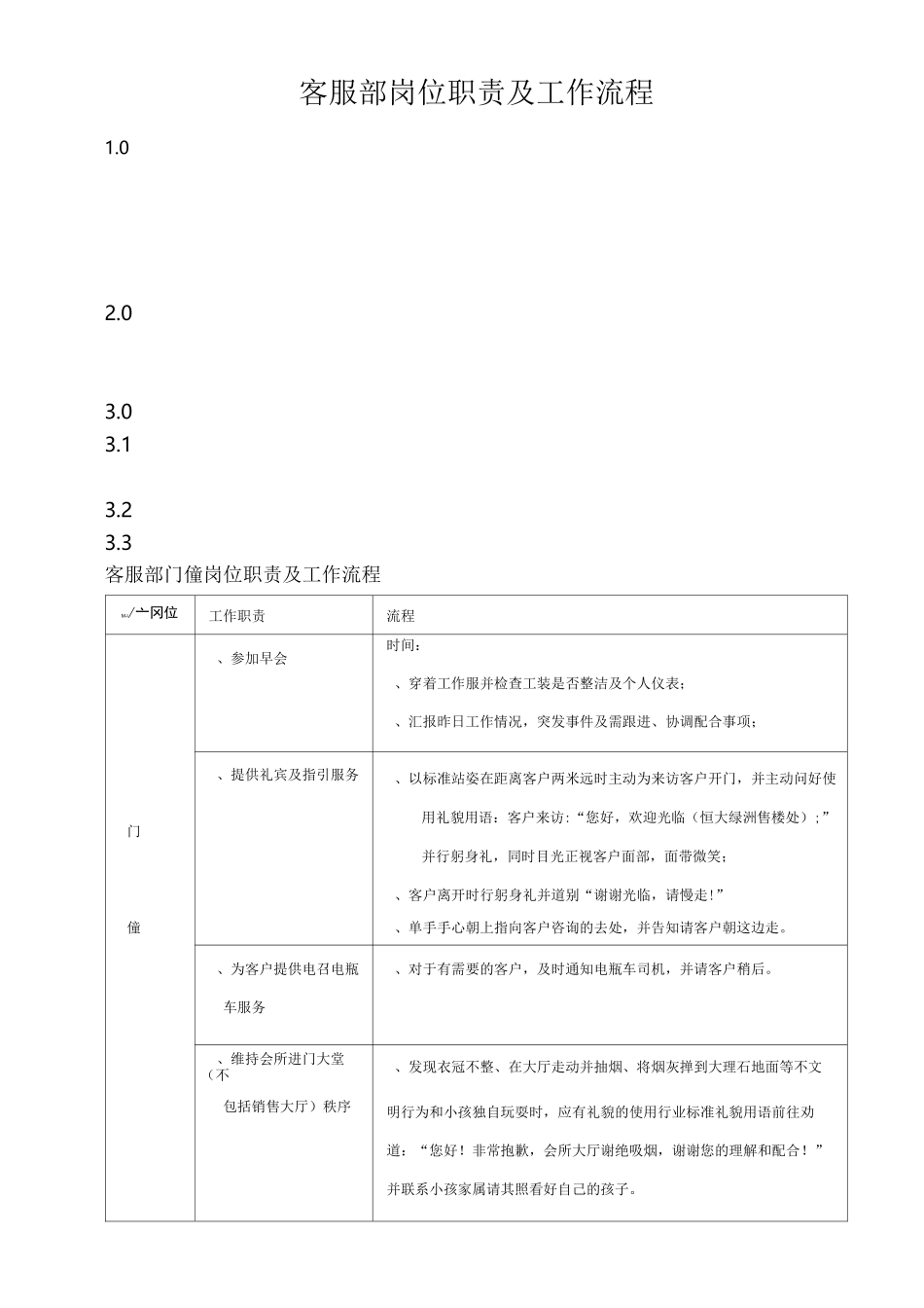 岗位职责及工作流程_第1页