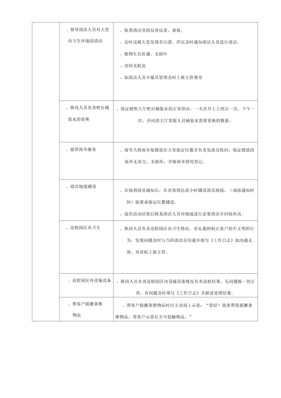 岗位职责及工作流程_第2页