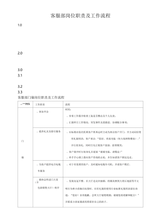 岗位职责及工作流程