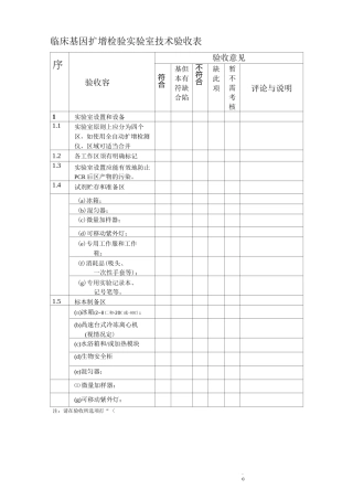 临床基因扩增检验实验室技术验收表