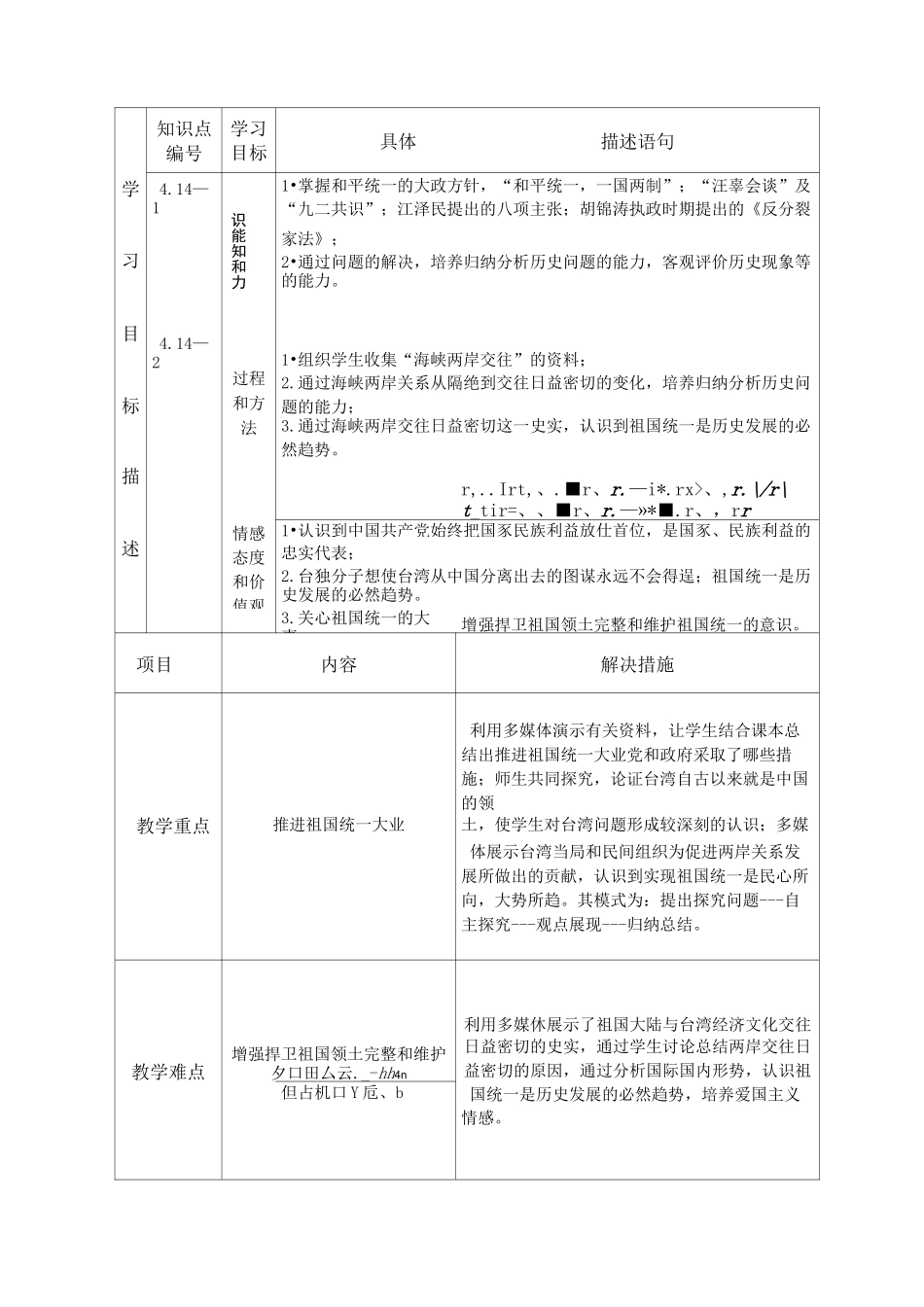 第14课海峡两岸的交往教学设计_第2页