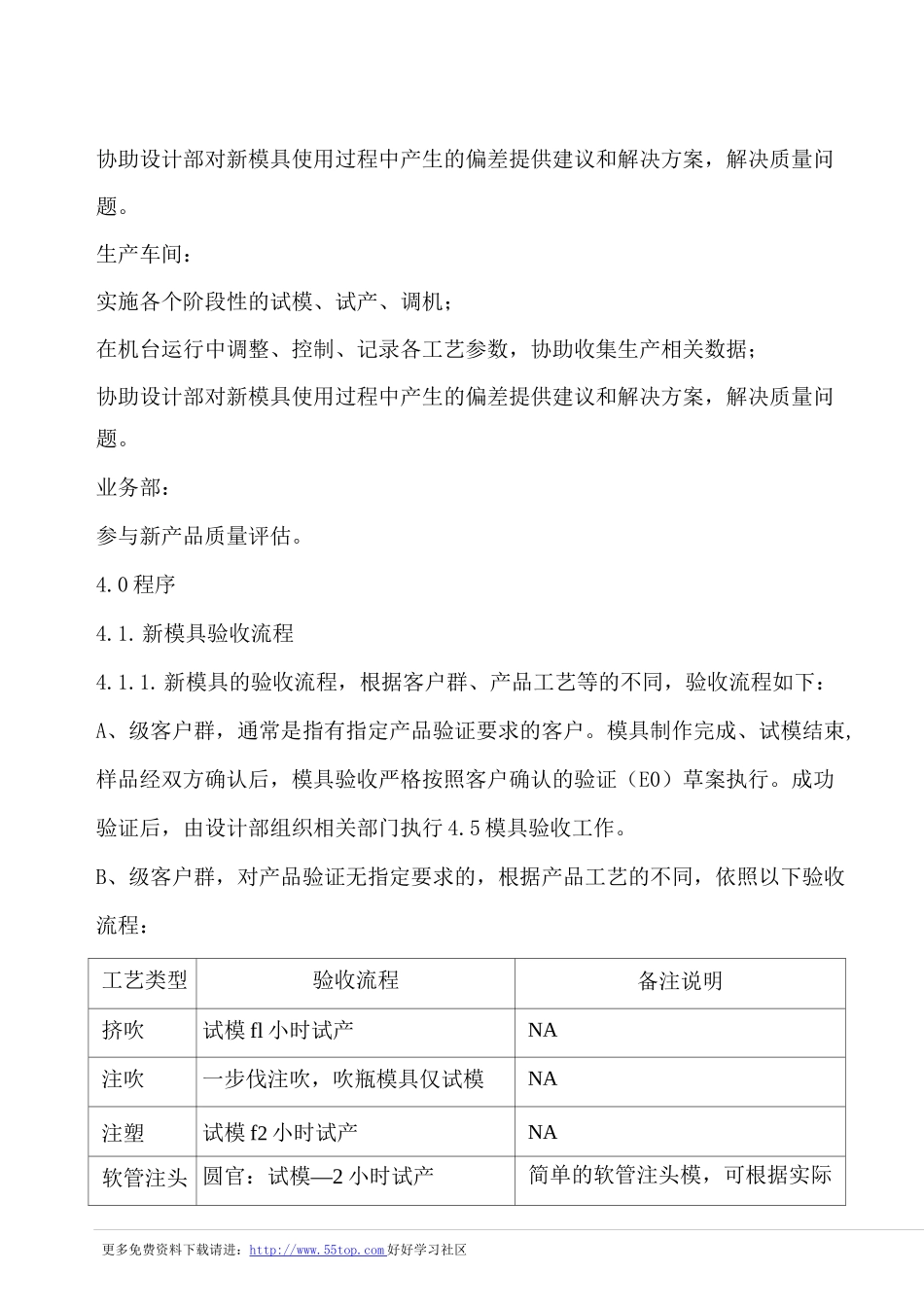 模具验收程序(含表格)_第2页