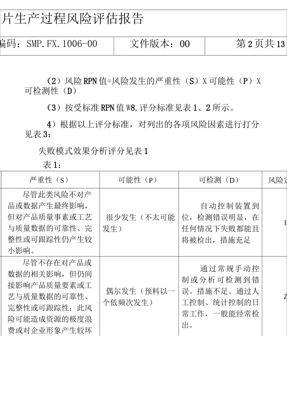 饮片生产过程风险评估_第3页