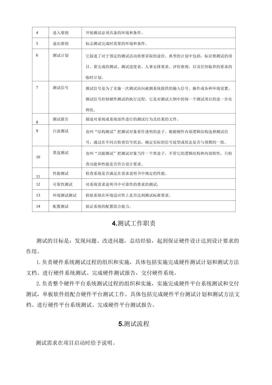 硬件测试规范_第3页