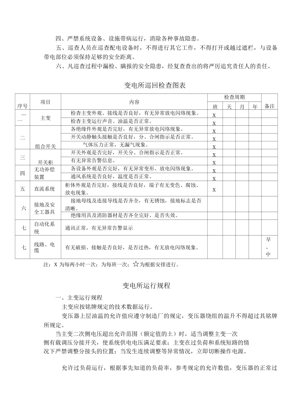 110KV变电所管理制度_第2页