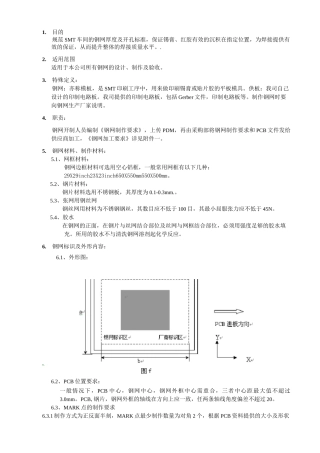 钢网开口设计规范标准