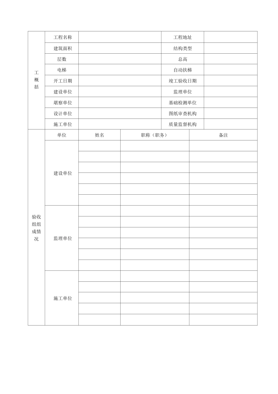 验收报告样板_第2页