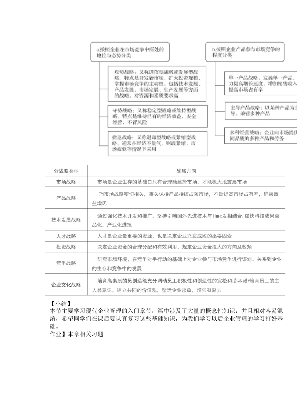 (精选)企业管理教案_第2页