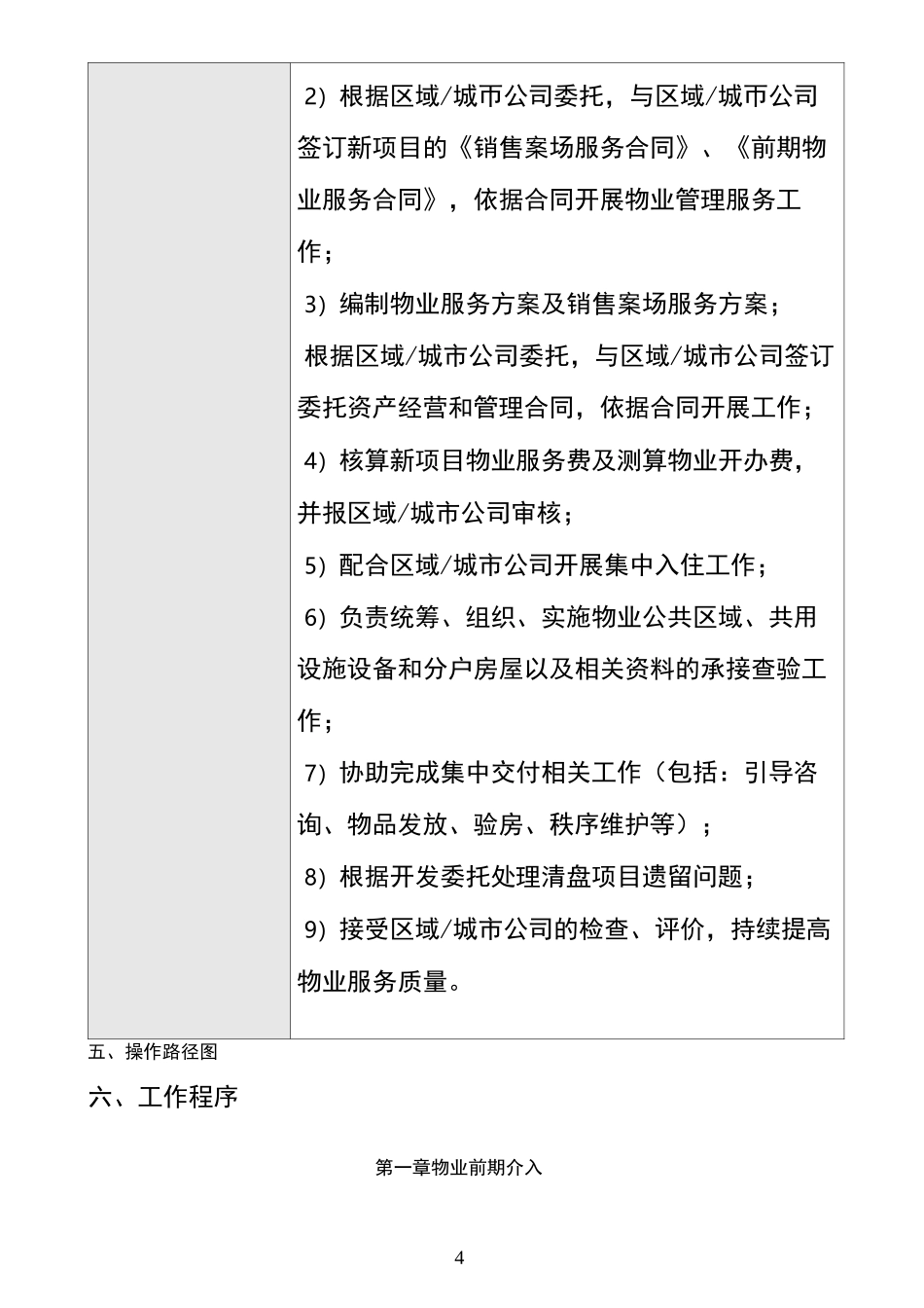 物业与地产对接业务操作规范_第3页