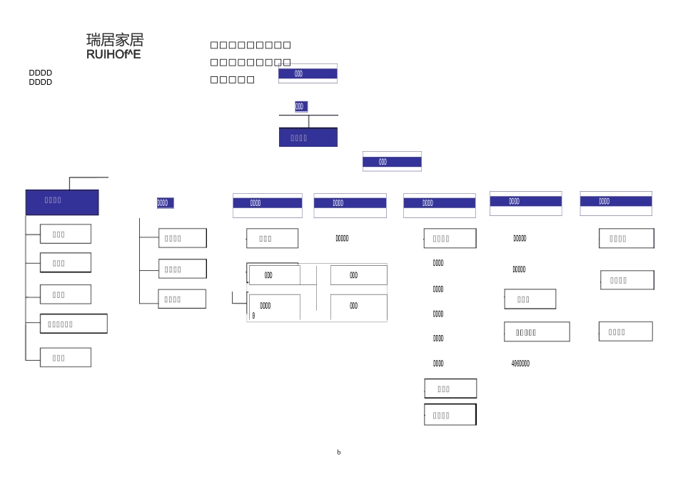 公司营销中心岗位职责_第1页