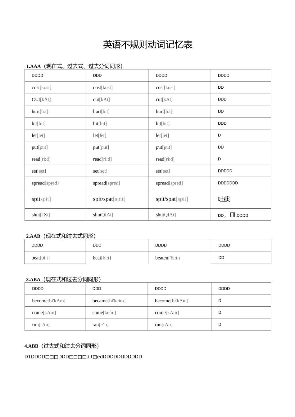 英语不规则动词记忆表_第1页