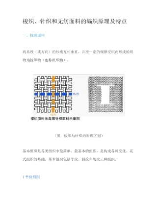 梭织、针织和无纺面料的编织原理及特点
