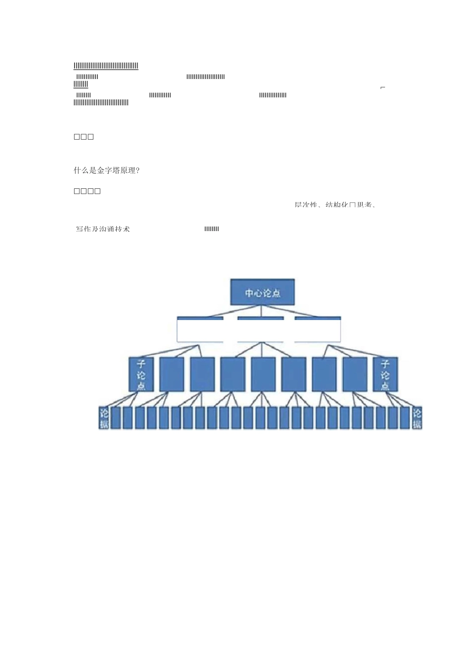 6 12分钟读完专治“思维混乱”的《金字塔原理》_第2页