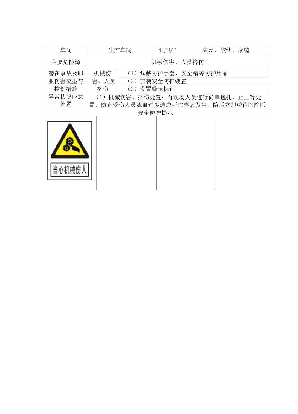 11电缆公司岗位安全风险警示告知牌_第2页