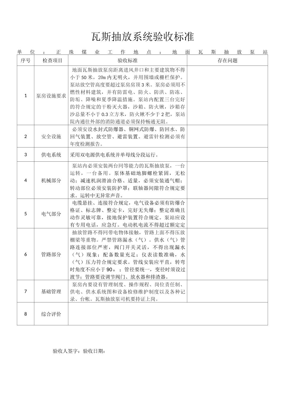 瓦斯抽放系统验收标准_第1页