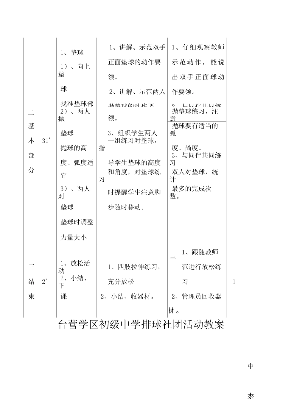 排球社团教案_第2页