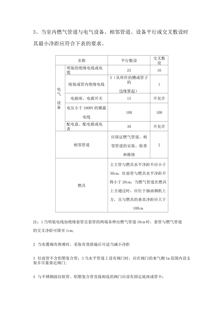 燃气管道户内安装技术规范_第3页