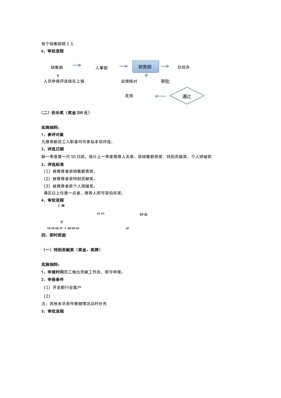 销售人员激励淘汰机制_第3页
