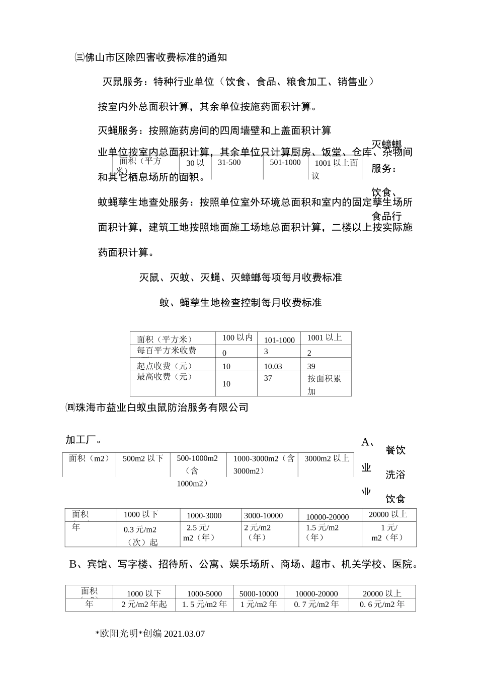 2021年除四害标准_第2页