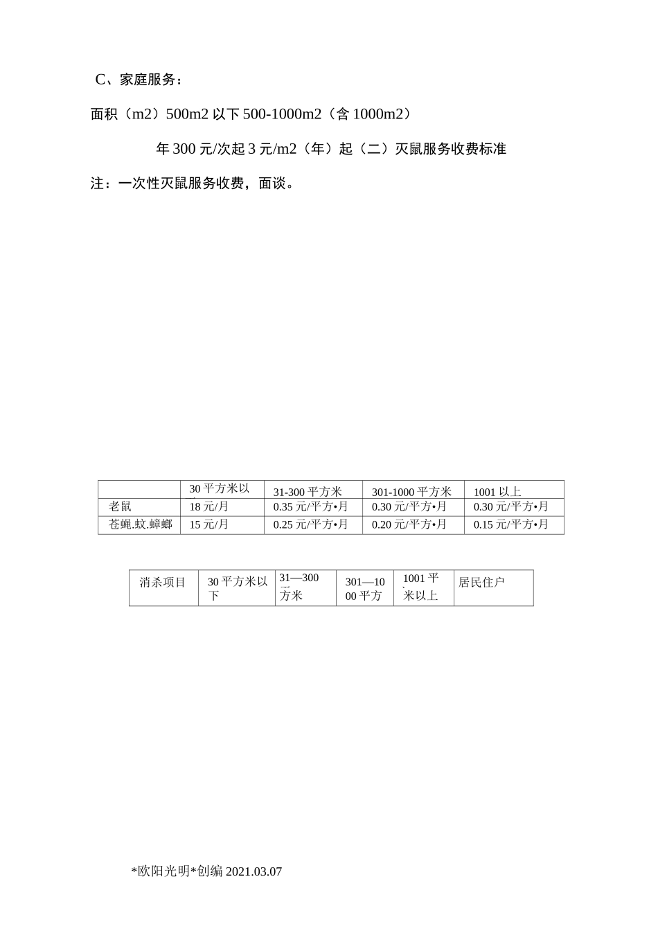 2021年除四害标准_第3页
