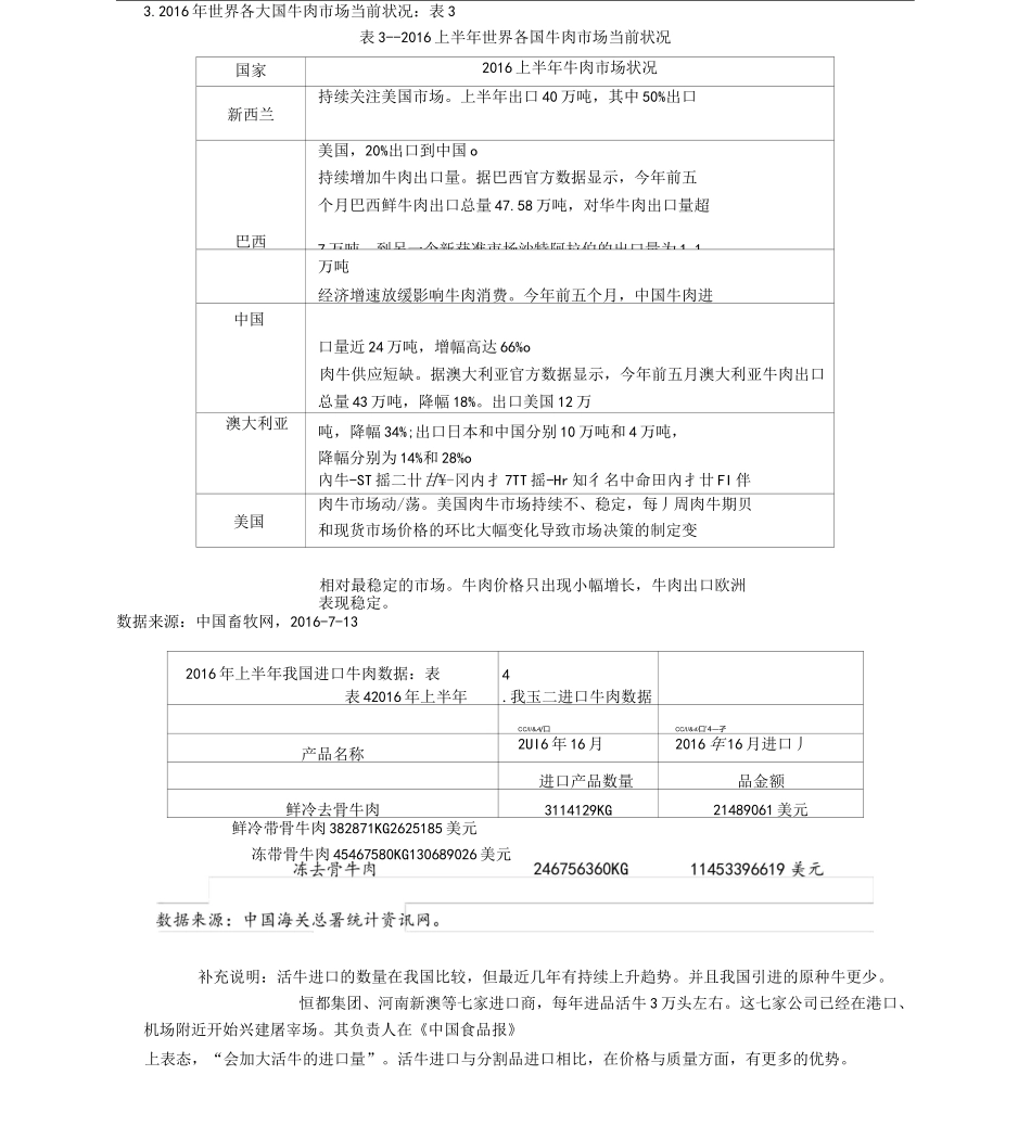中国牛肉与牛排相关数据_第2页