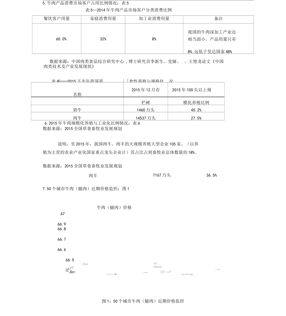 中国牛肉与牛排相关数据_第3页