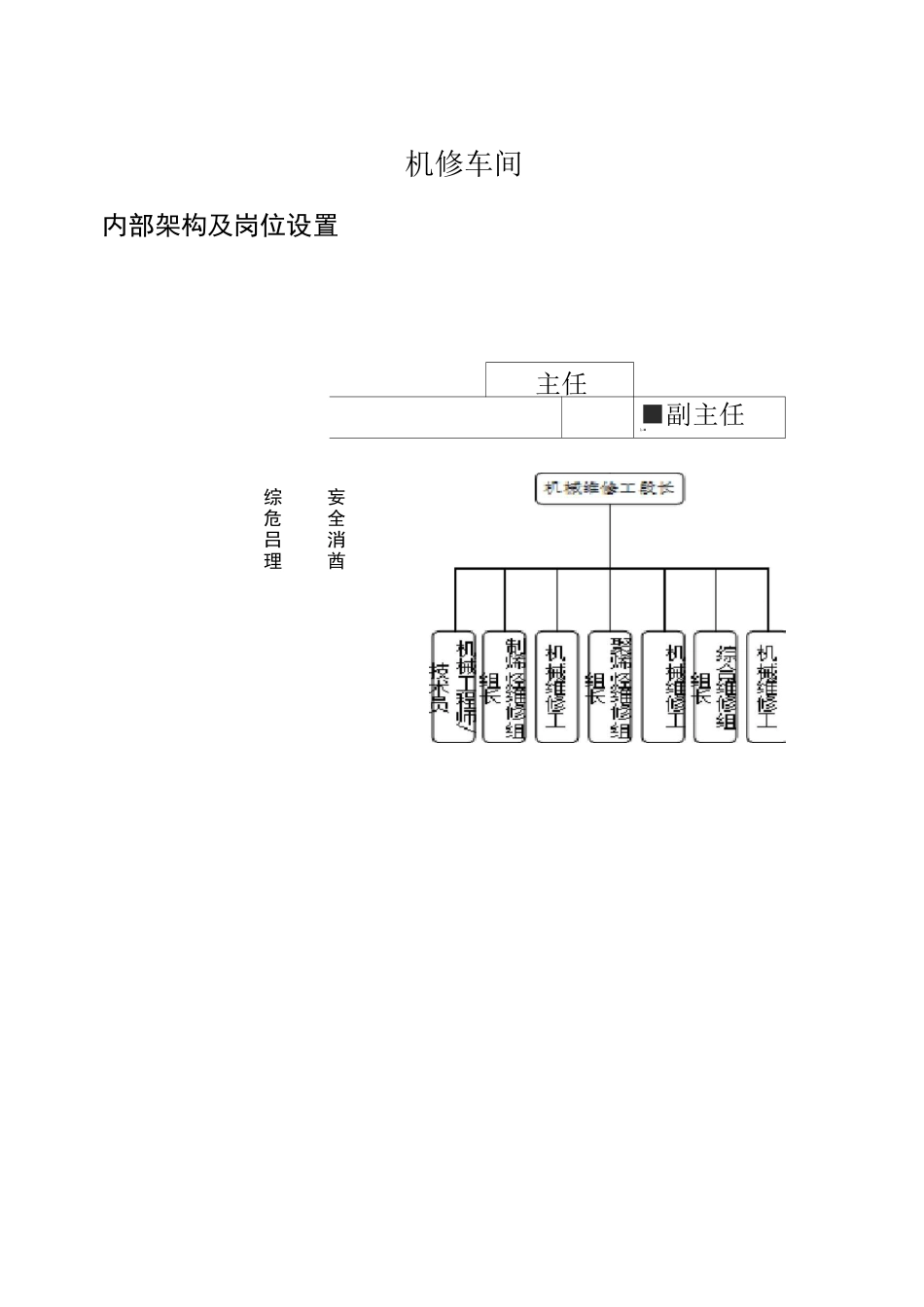 机修车间岗位职责_第1页