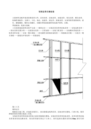 轻钢龙骨石膏板墙