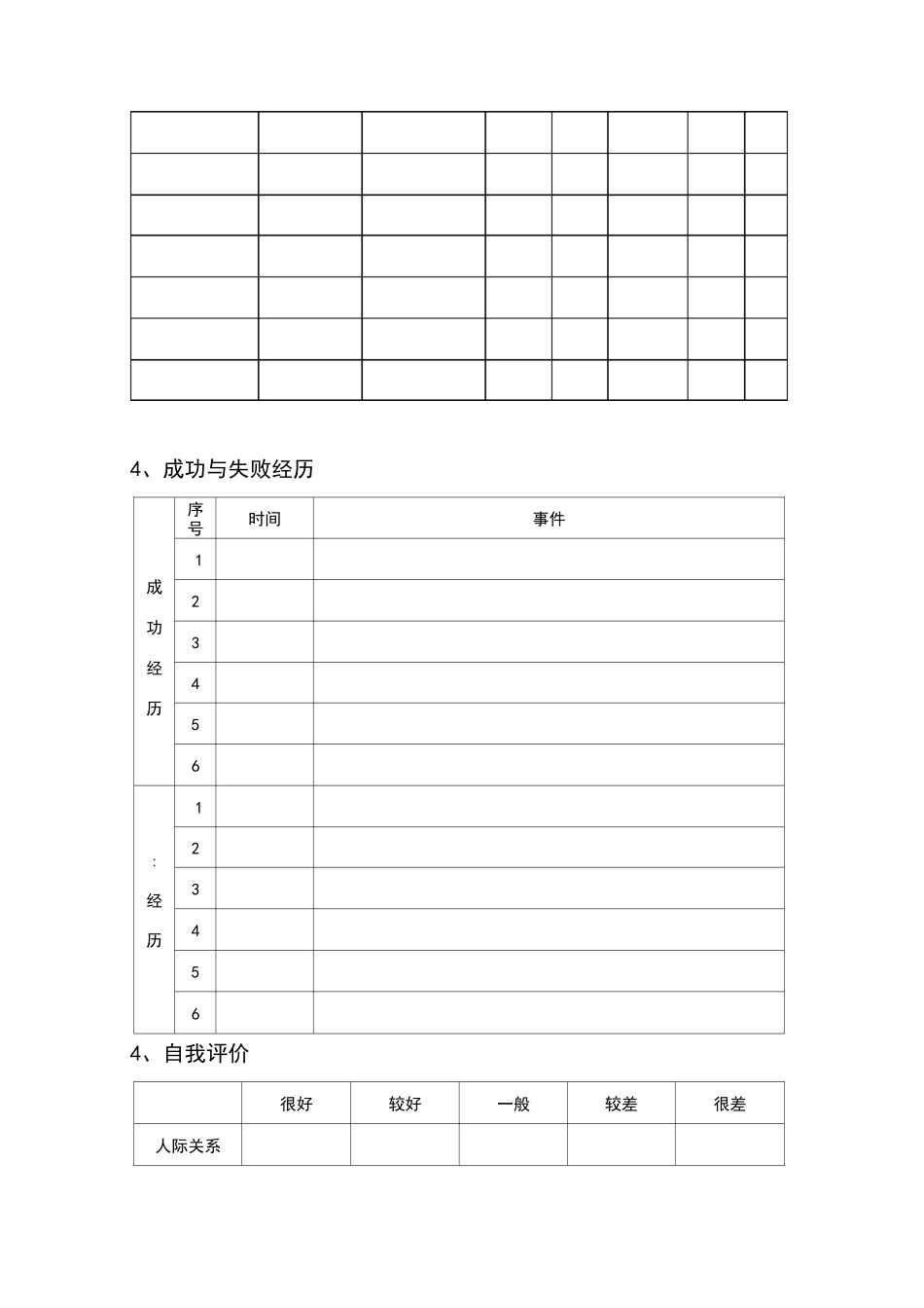学校心理咨询室必备档案资料(工作台账)_第3页