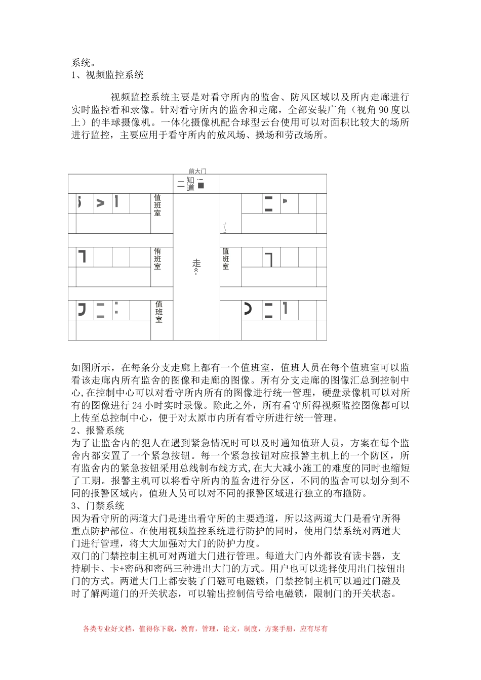 监狱监控系统方案_第2页