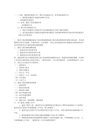 建筑法规复习重点