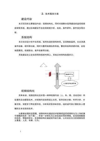 视频结构化技术方案