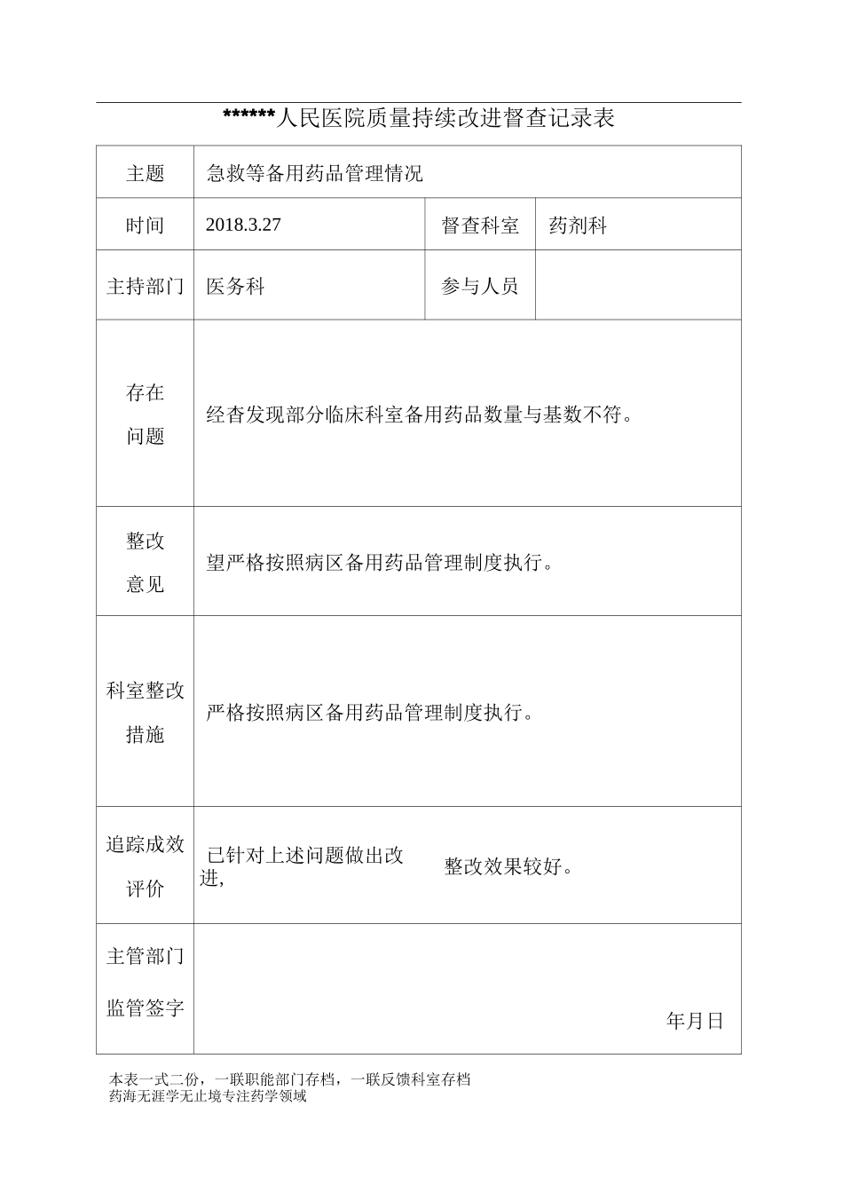 急救等备用药品管理情况-质量持续改进督查记录表√_第1页