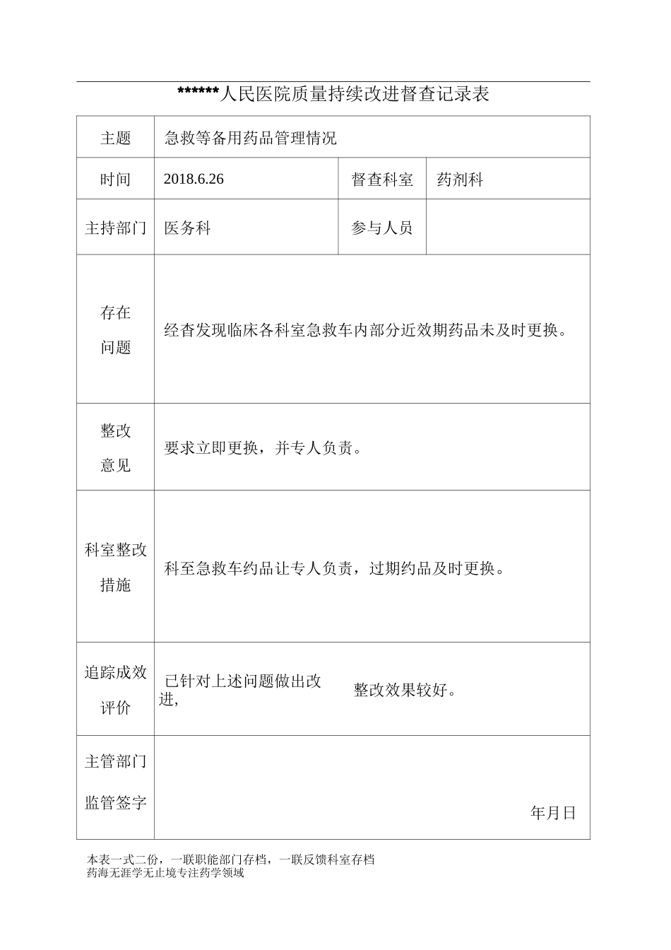 急救等备用药品管理情况-质量持续改进督查记录表√_第2页