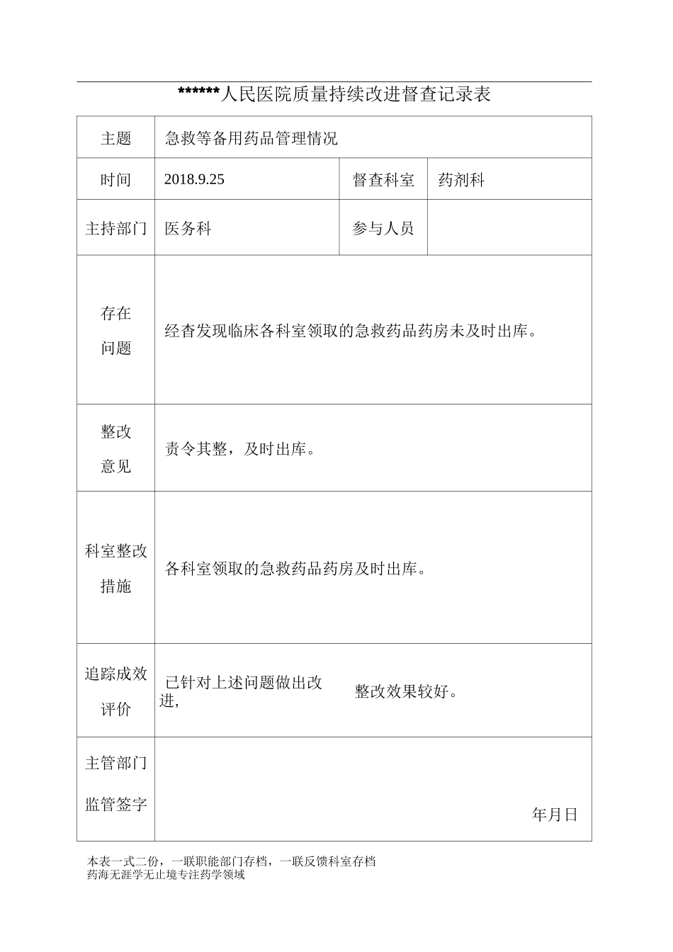 急救等备用药品管理情况-质量持续改进督查记录表√_第3页