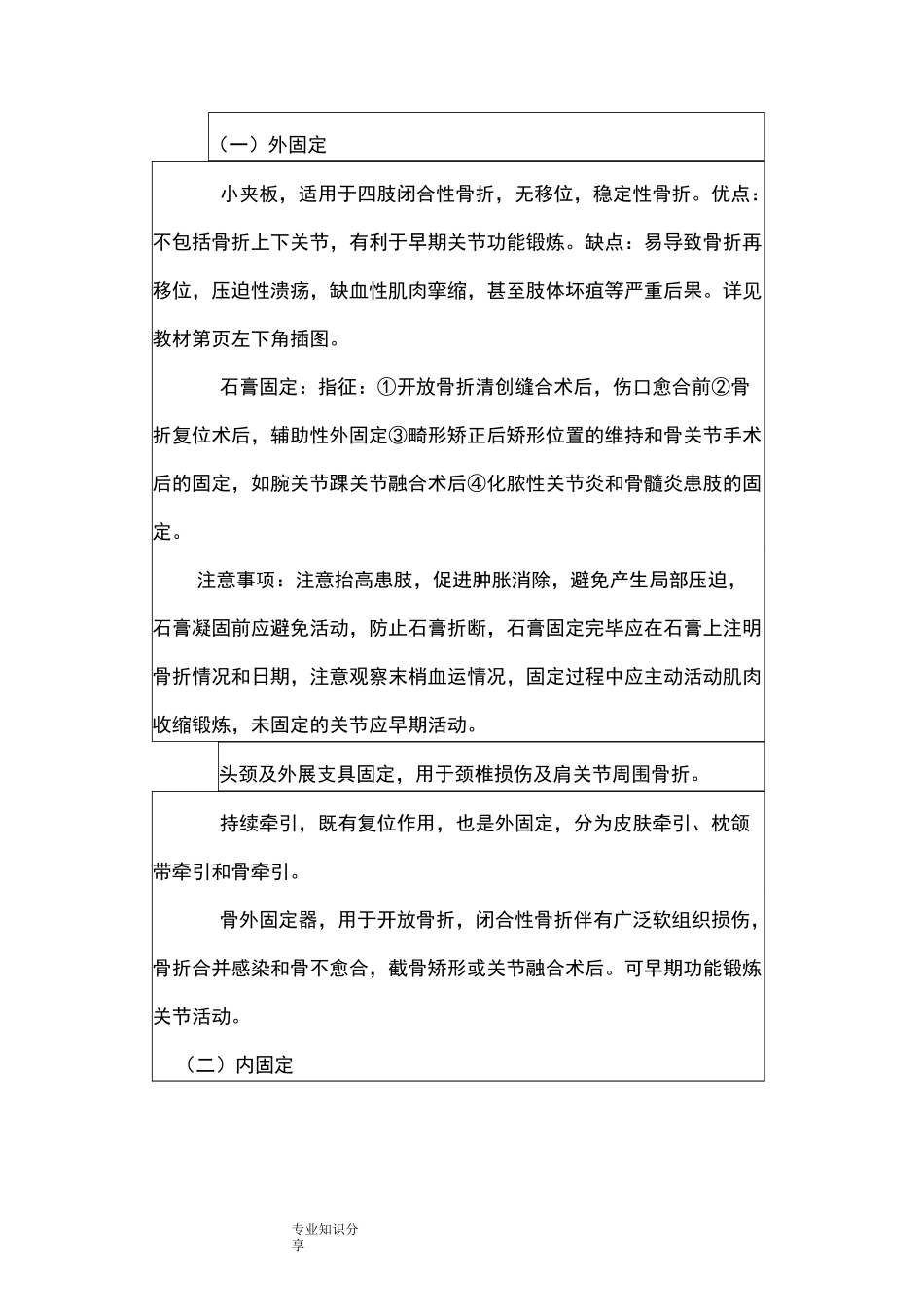 骨折治疗原则教学案_第3页