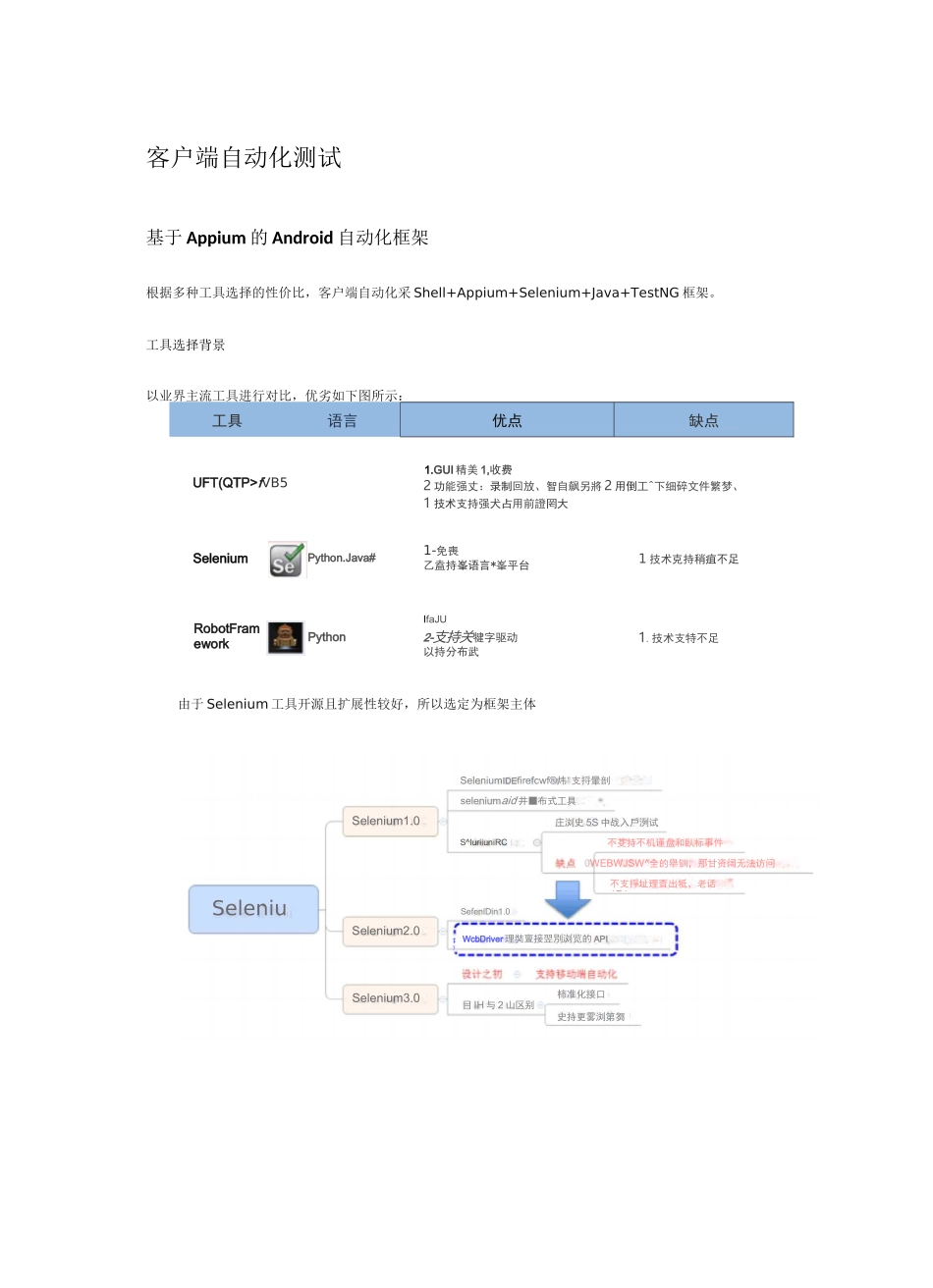 手机APP前端及后端自动化测试方案_第1页