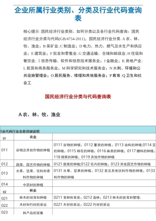 企业所属行业类别、分类及行业代码查询表