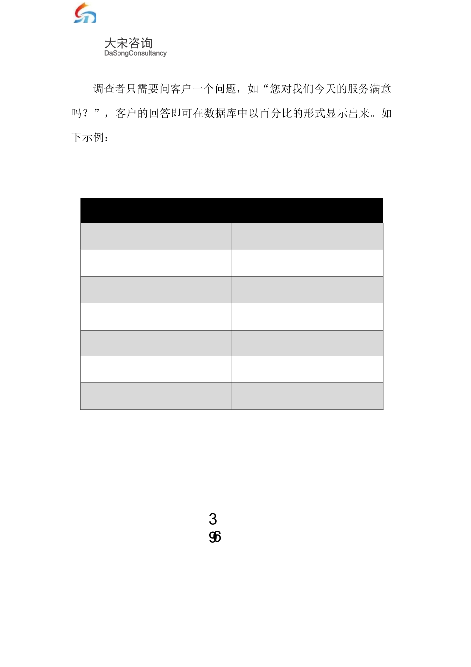 客户满意度的四种衡量方法_第2页