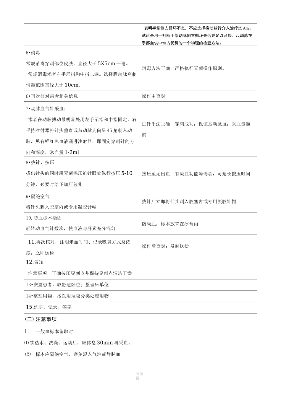 动脉采血技术_第3页