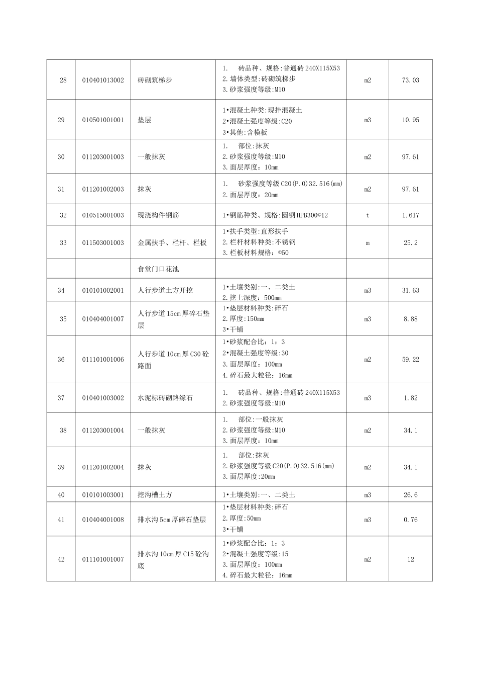 (一)地面硬化_第3页