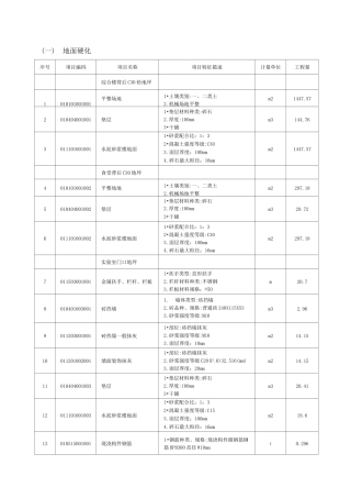 (一)地面硬化